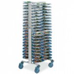 Carro de Emplatar Capacidad 80 o 120 Platos /Medidas 64,5x66,5x174 cm